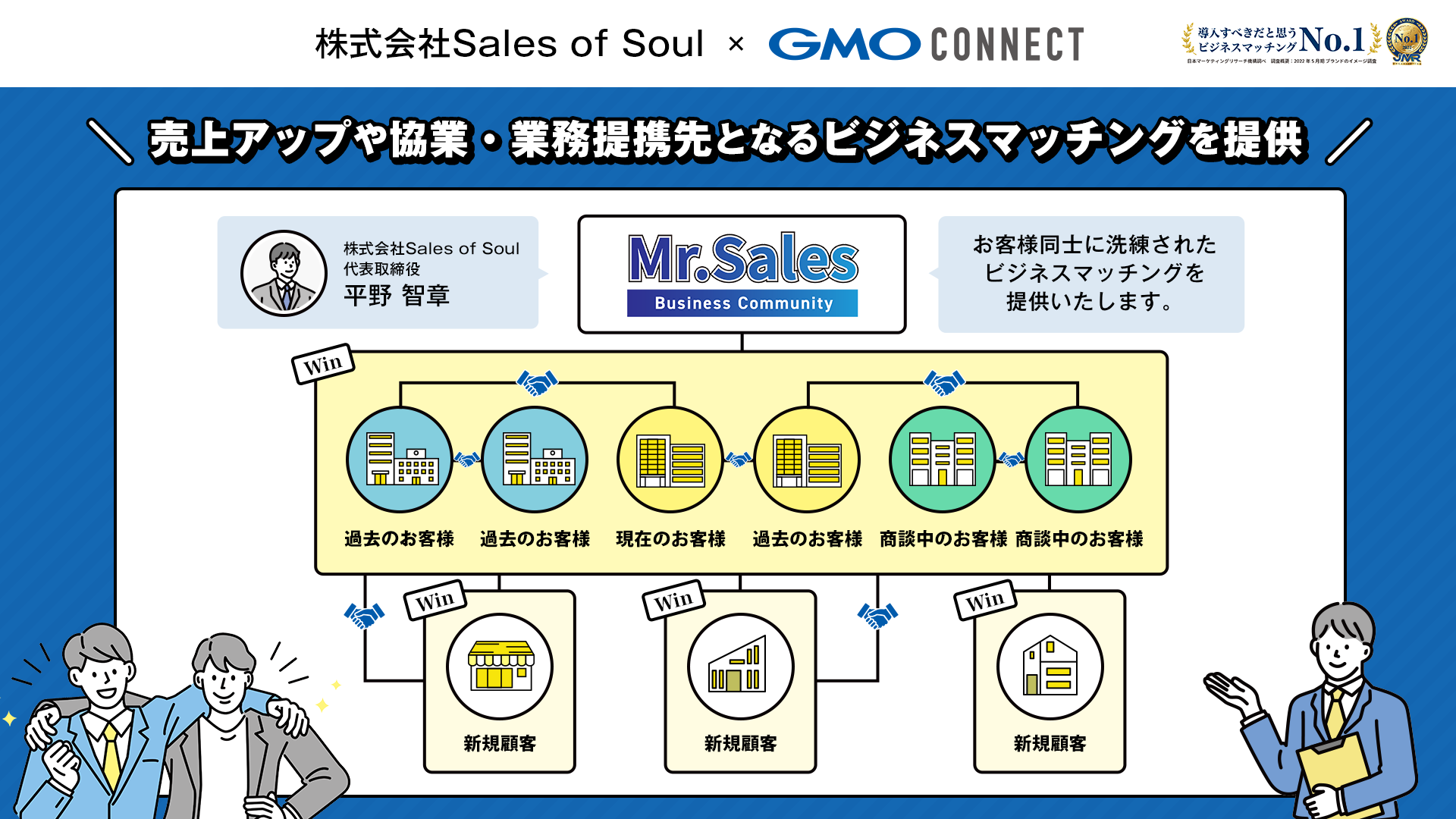 株式会社Sales of SoulとGMOコネクト株式会社における業務提携及びビジネスコミュニティ始動のお知らせ - GMOコネクト
